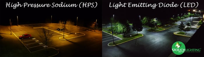 Hps to deals led conversion